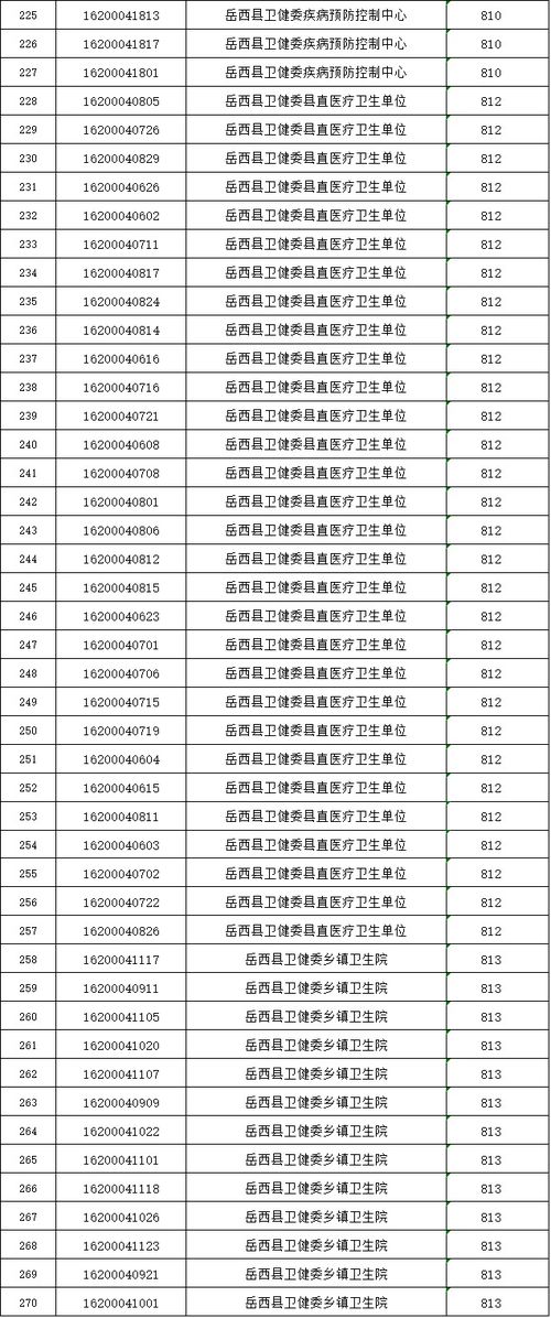 热点 第97页