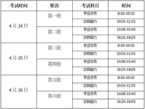 山东公务员报名全攻略：时间、流程、注意事项一览