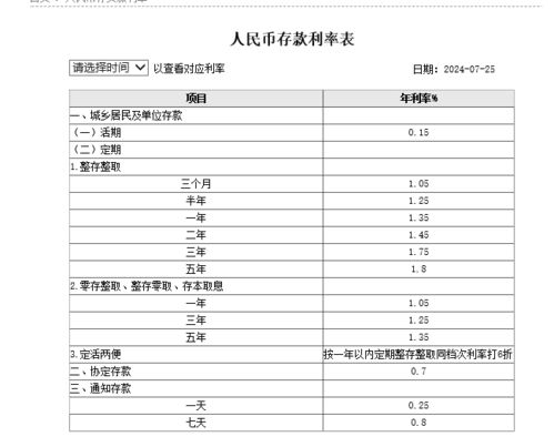 AIGC 第51页