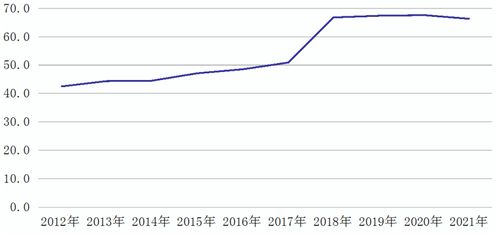 全力支持电商产业高质量发展，铸就经济增长新引擎