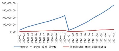 美国对华限制手段剖析，一场复杂的地缘政治博弈