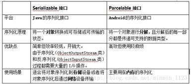 工程院院士增选：风向标与争议焦点