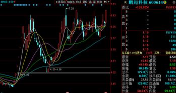 热点 第46页