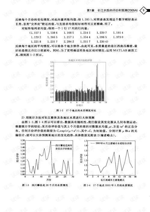 全国数学建模竞赛：创新与挑战的交汇点